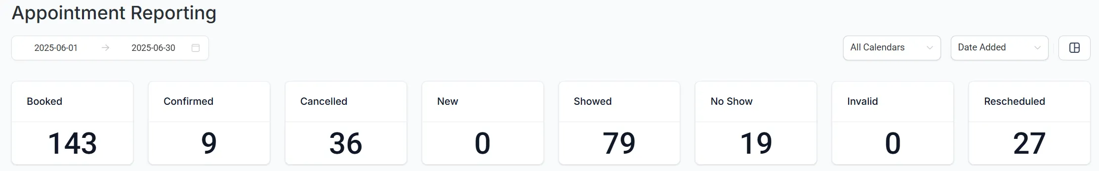 Chris Doyle client win screenshot showing marketing results